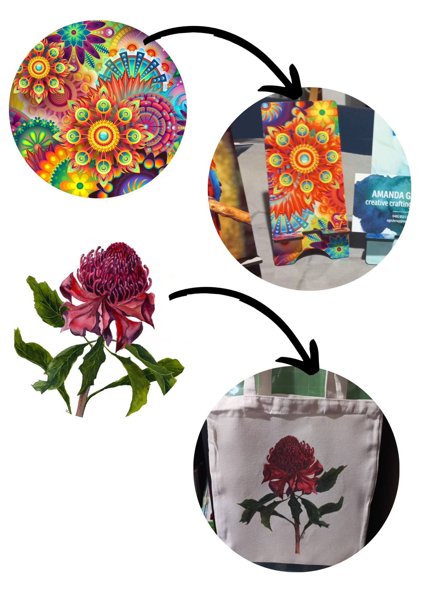 Healesville CoRE Achievements